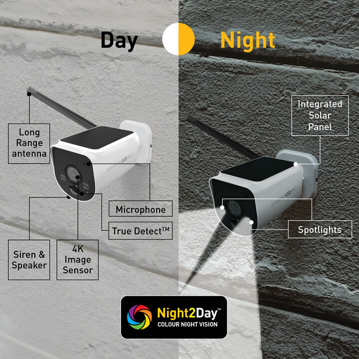 Swann MaxRanger4K Add-On Camera 2-Pack – Certified Refurbished, White, Night Vision (SRNVW-MR4KCAMWB2)